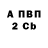Дистиллят ТГК Wax Gleb chud